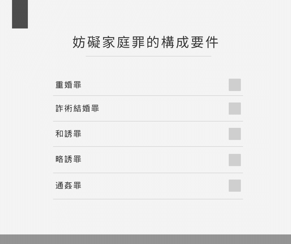 妨害家庭,全名為「妨害婚姻及家庭罪」,被歸類在刑法中