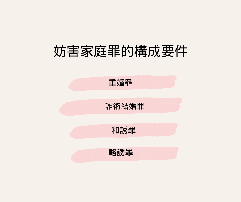 一篇看懂妨害家庭