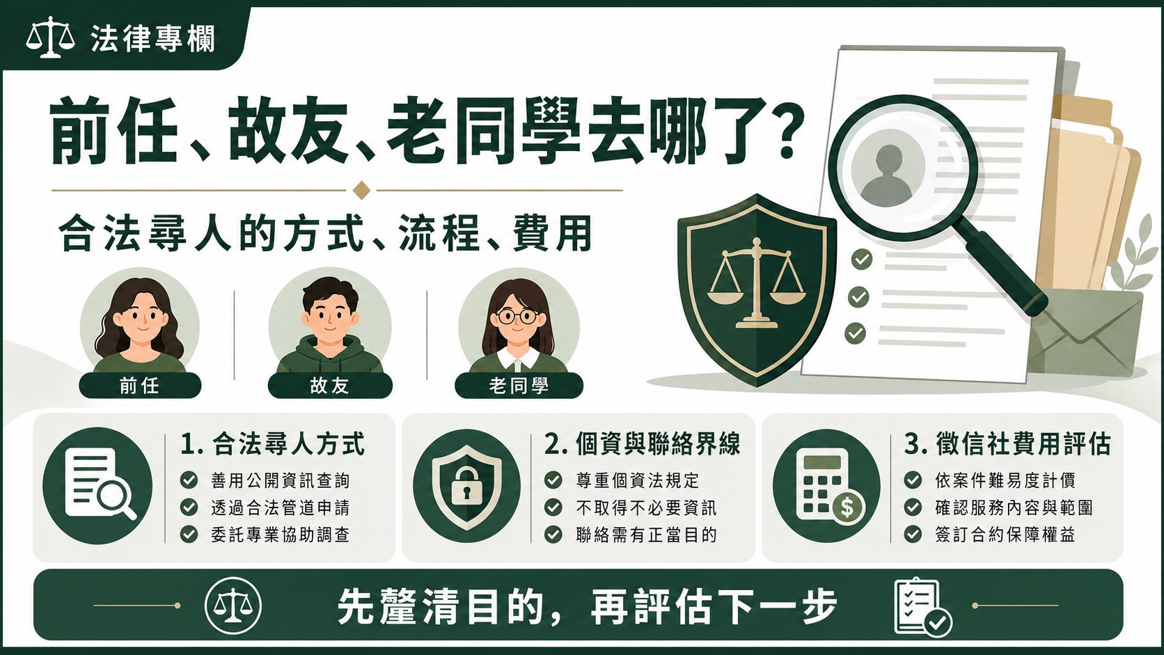 前任、故友、老同學去哪了？合法尋人的方式、流程｜徵信社費用